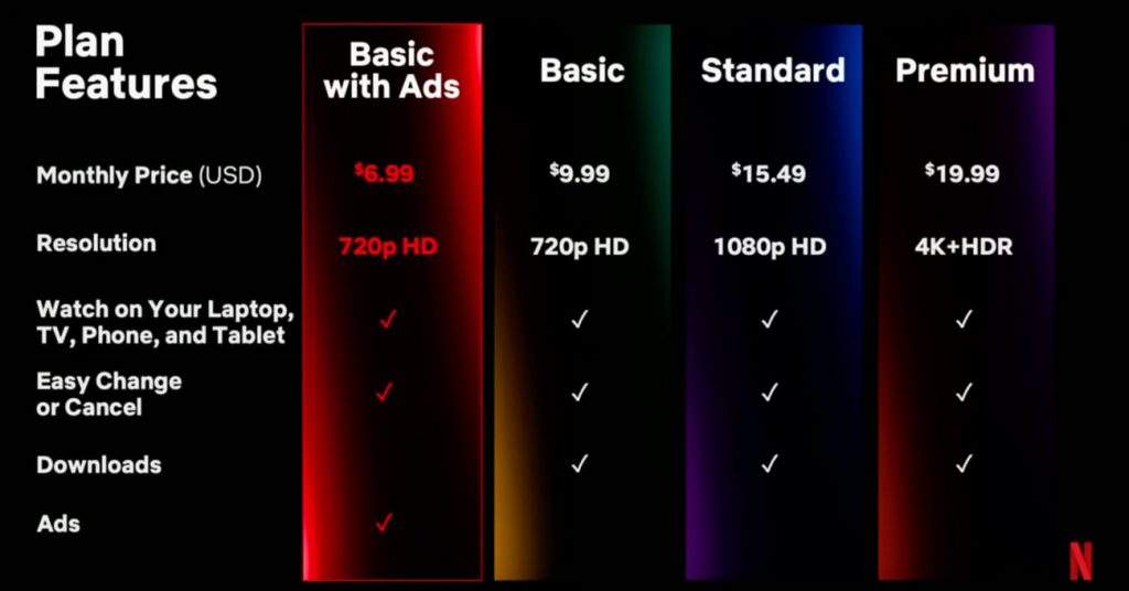 Netflix apple tv lcdtvthailand